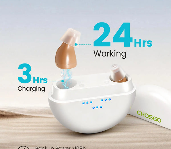 CHOSGO K419R Rechargeable CIC Hearing Aids for Seniors | Invisible OTC Hearing Aid