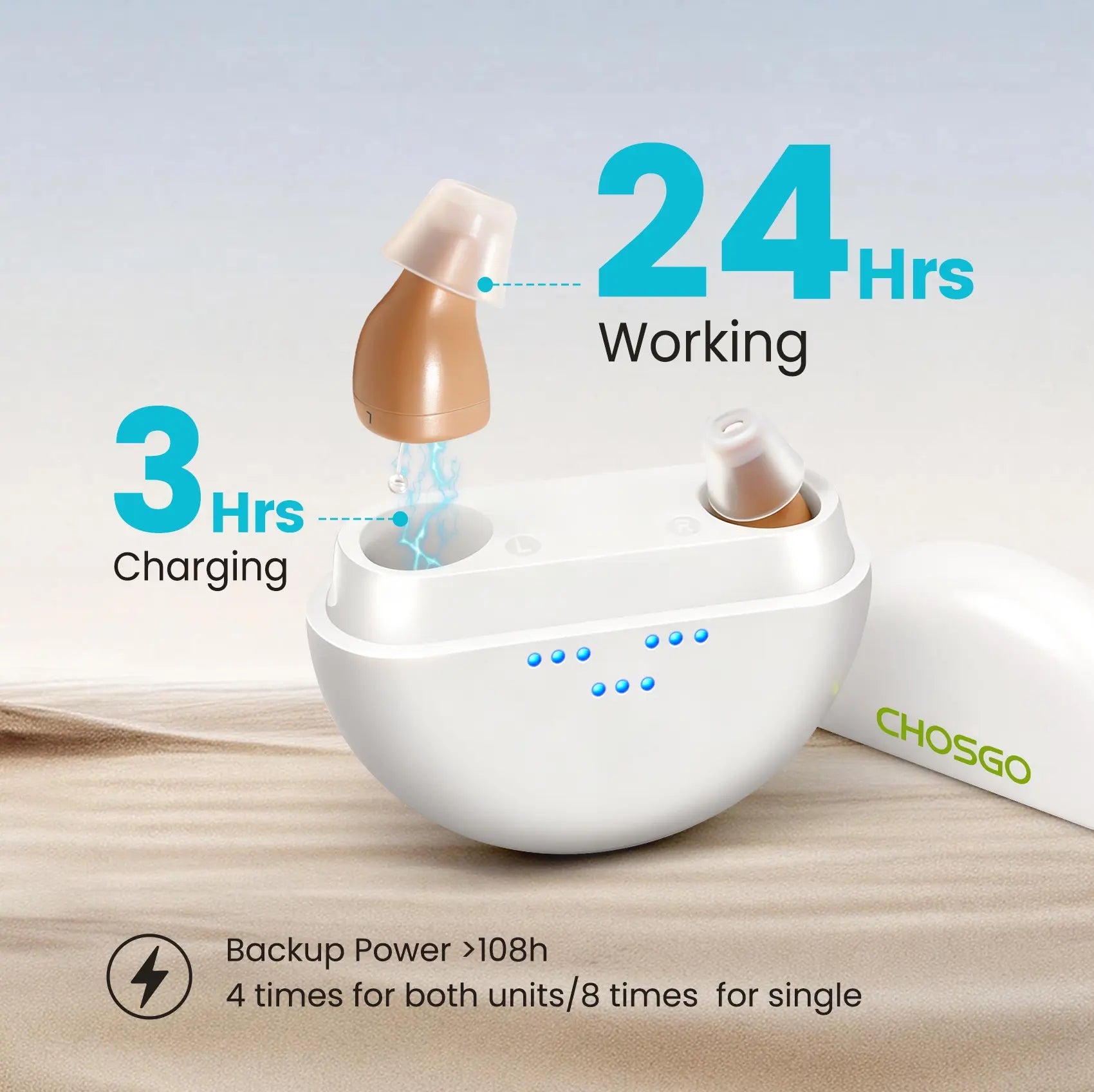 CHOSGO K419R Rechargeable CIC Hearing Aids for Seniors | Invisible OTC Hearing Aid