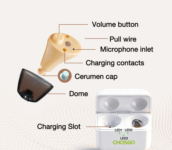 CHSOGO® SmartR Lite | Smallest Rechargeable CIC OTC Hearing Aids, AI Noise Reduction