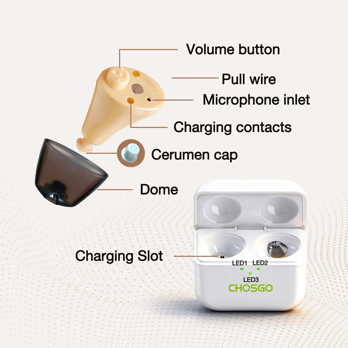 CHSOGO® SmartR Lite | Smallest Rechargeable CIC OTC Hearing Aids, AI Noise Reduction