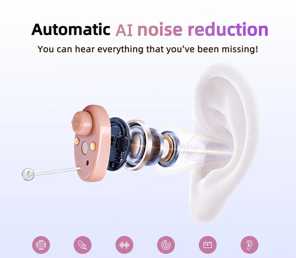 CHOSGO SmartR Pro | Smallest Rechargeable CIC OTC Hearing Aids, AI Noise Reduction