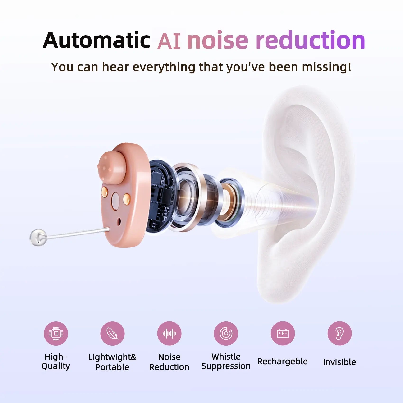 CHOSGO SmartR Pro | Smallest Rechargeable CIC OTC Hearing Aids, AI Noise Reduction