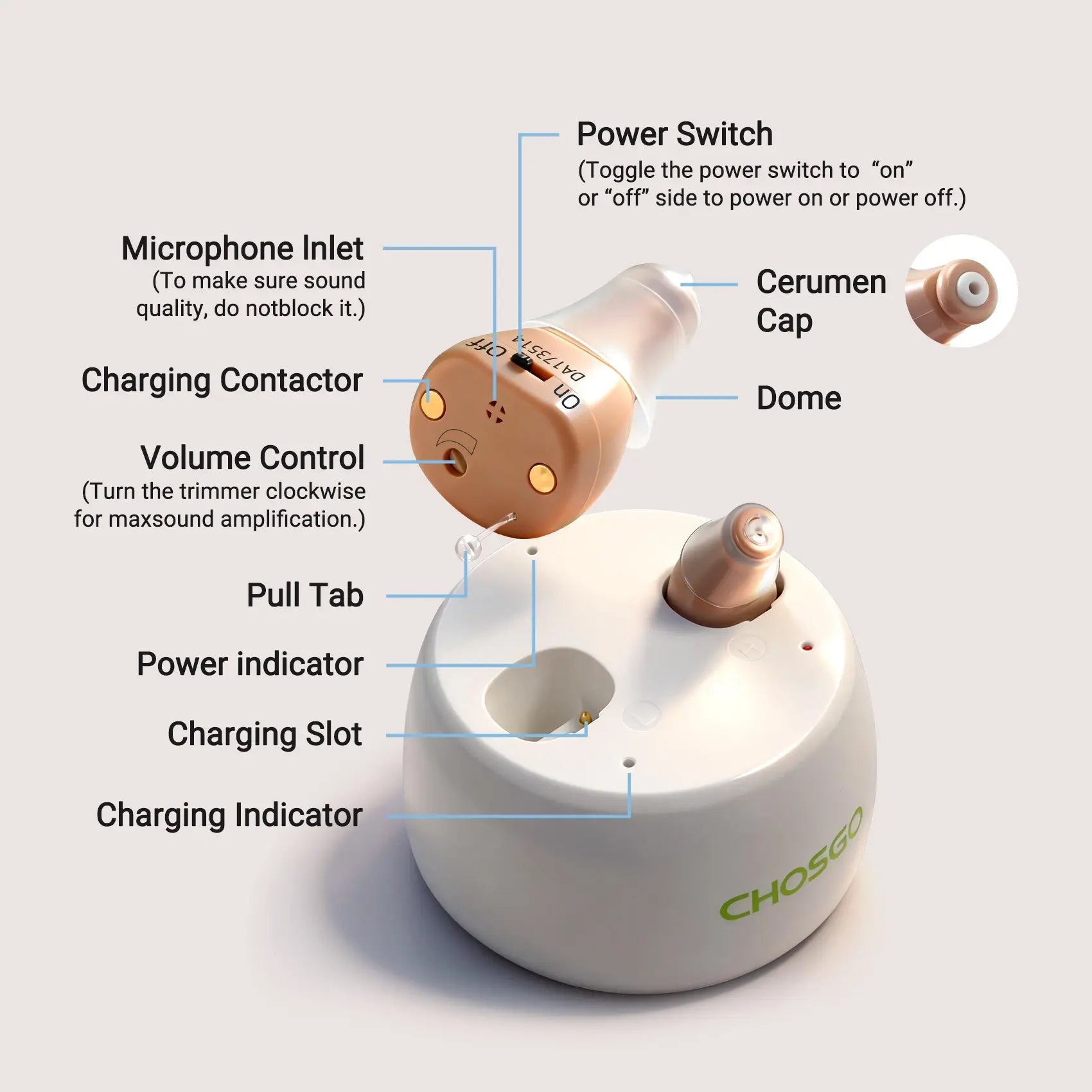 $99 Hearing Aids | K19R Rechargeable OTC Hearing Aids | CHOSGO